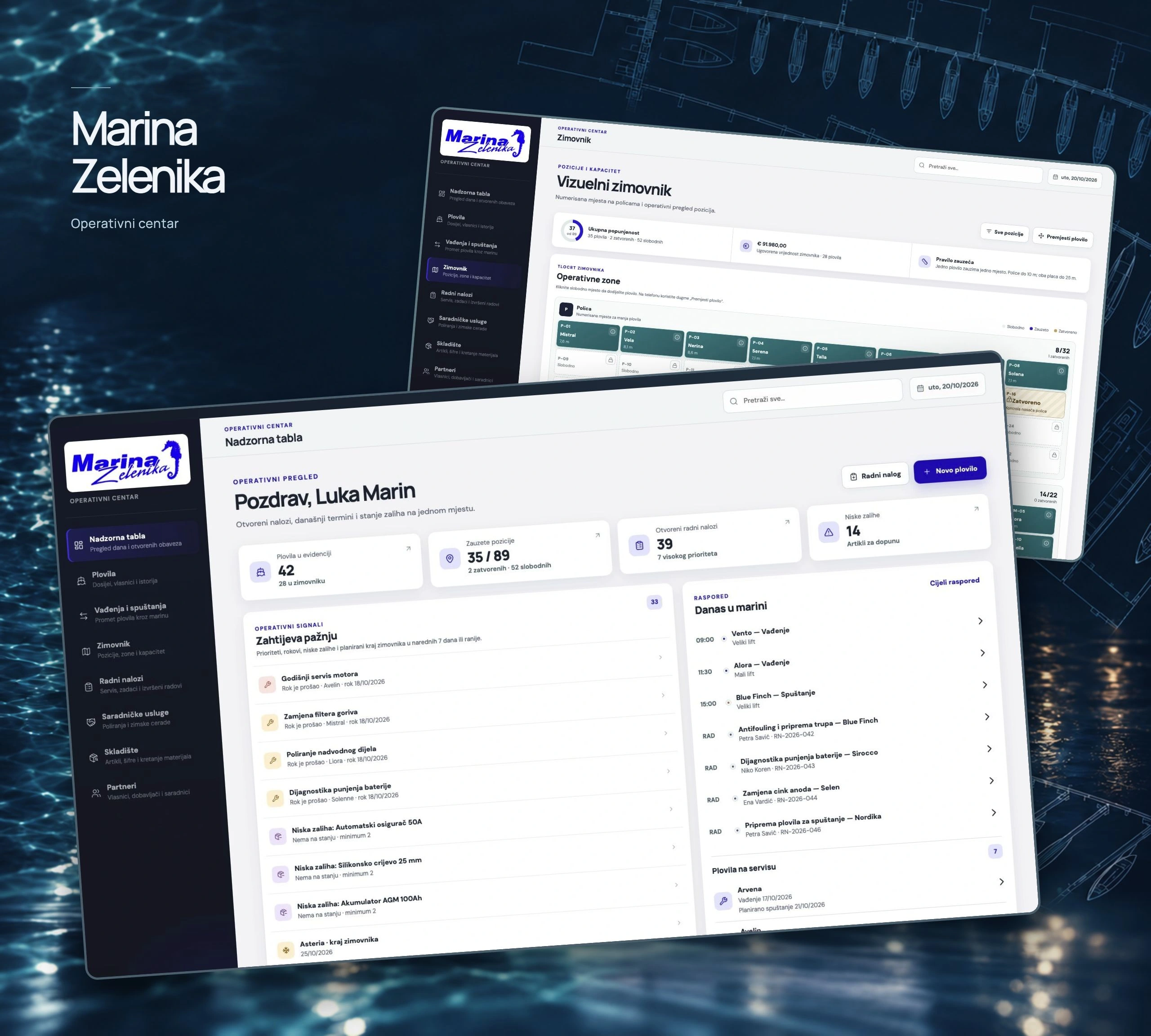 Marina Zelenika