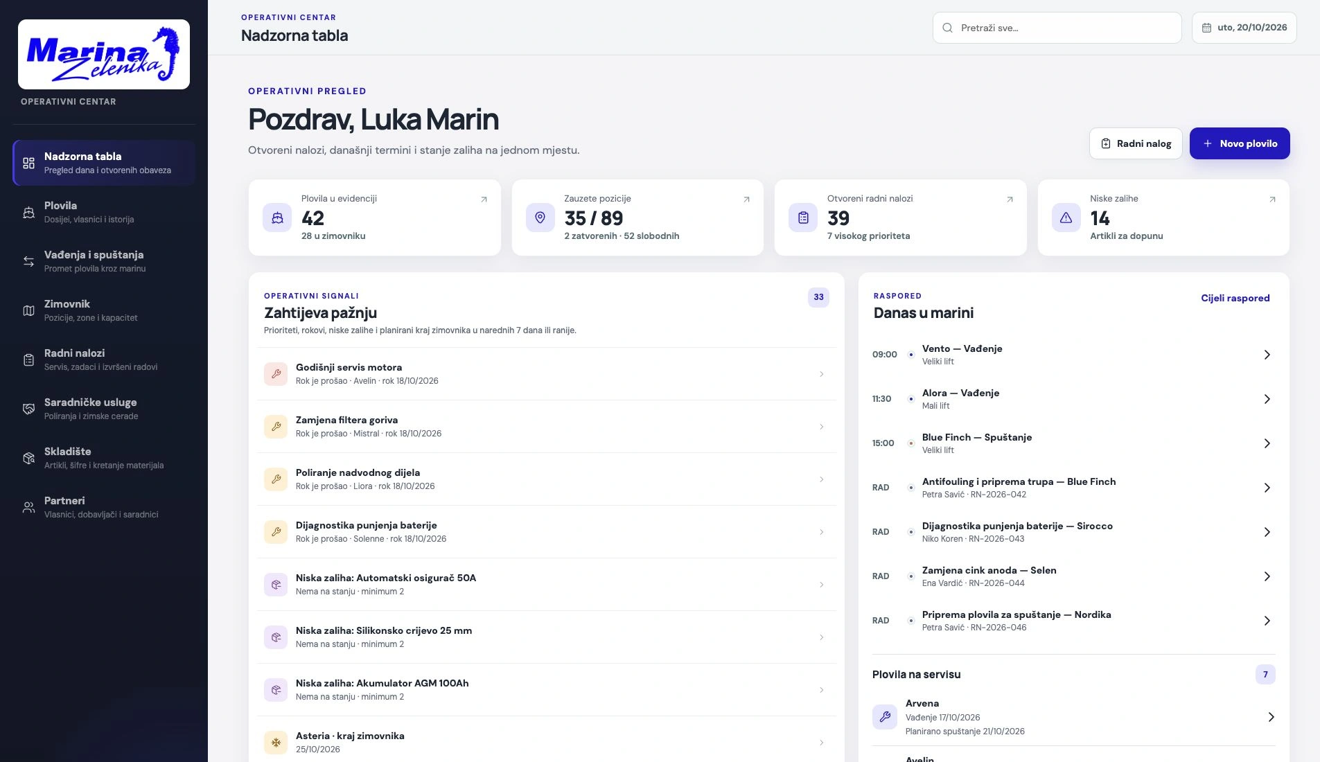 The dashboard with the day’s schedule and active jobs.