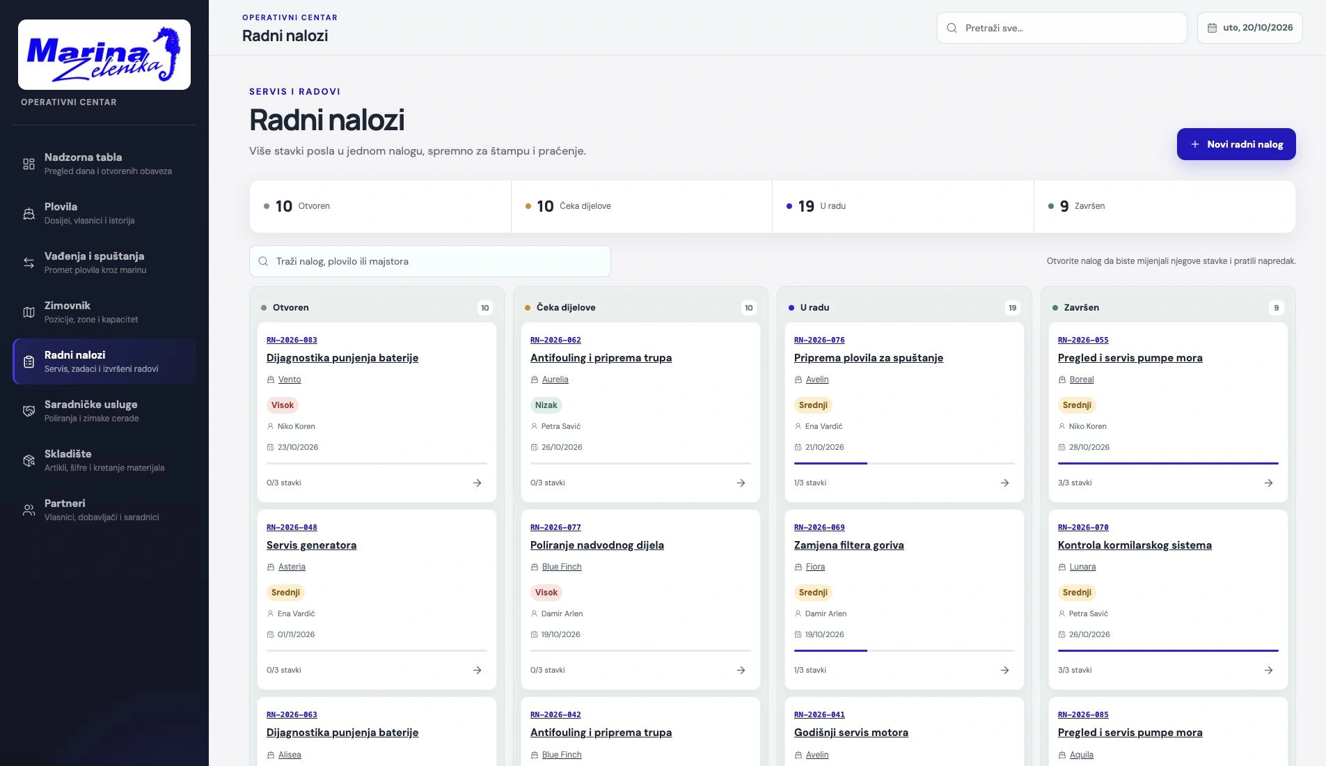 Work orders grouped by status, with deadlines and assigned team members.